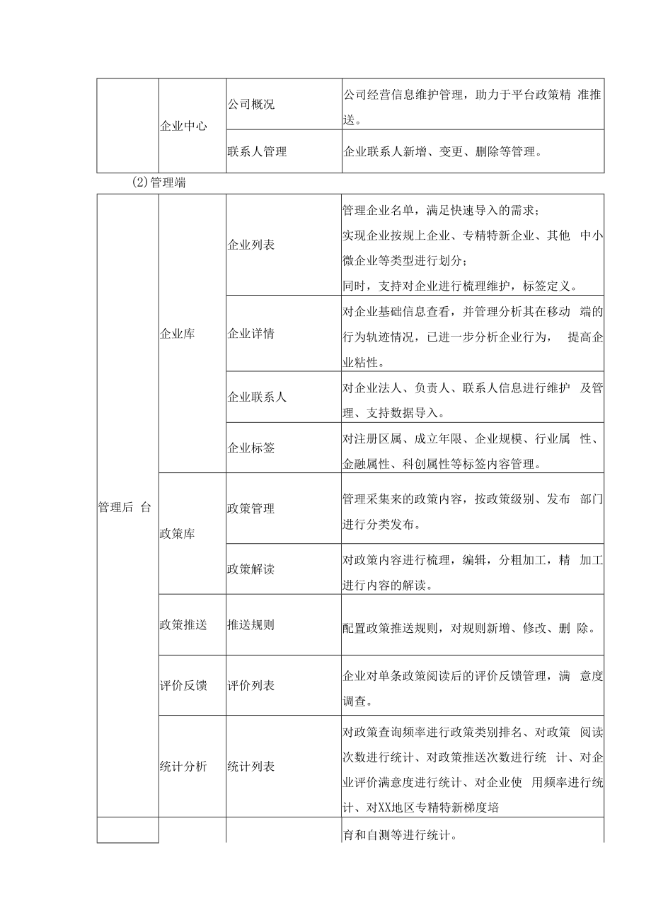 XX惠企政策服务项目建议意见.docx_第3页