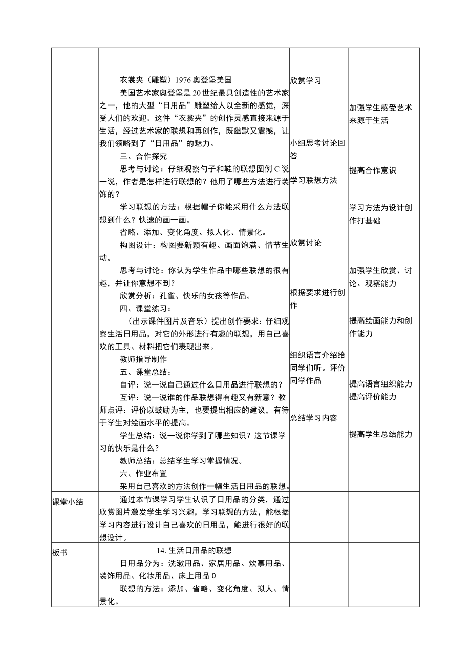 人美版 美术 四年级上册 第十四课《生活日用品的联想》教案.docx_第2页