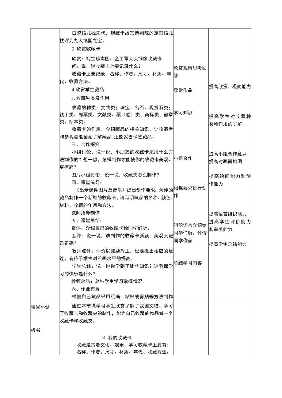 人美版美术二年级下册第十四课《我的收藏卡》教案.docx_第2页