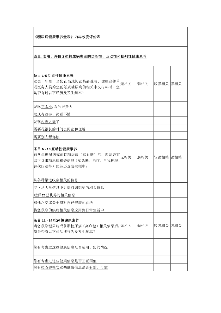 《糖尿病健康素养量表》内容效度评价表.docx_第1页