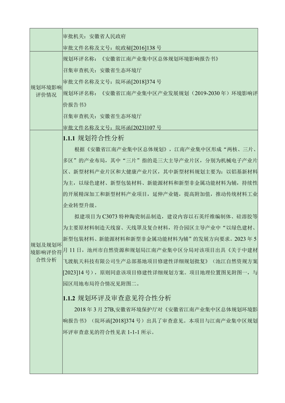 中建材飞渡航天科技有限公司生产总部基地建设一期航天复合材料及其产品生产项目环境影响报告.docx_第3页