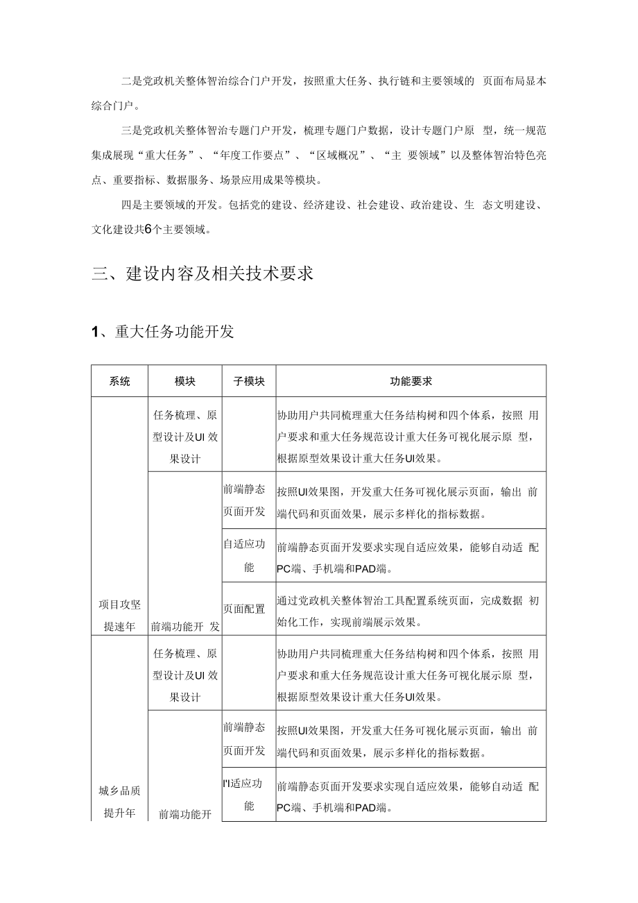 XX市党政机关整体智治建设项目需求.docx_第2页