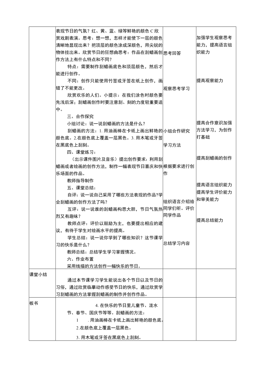 人美版美术四年级上册第四课《在快乐的节日里》教案.docx_第2页