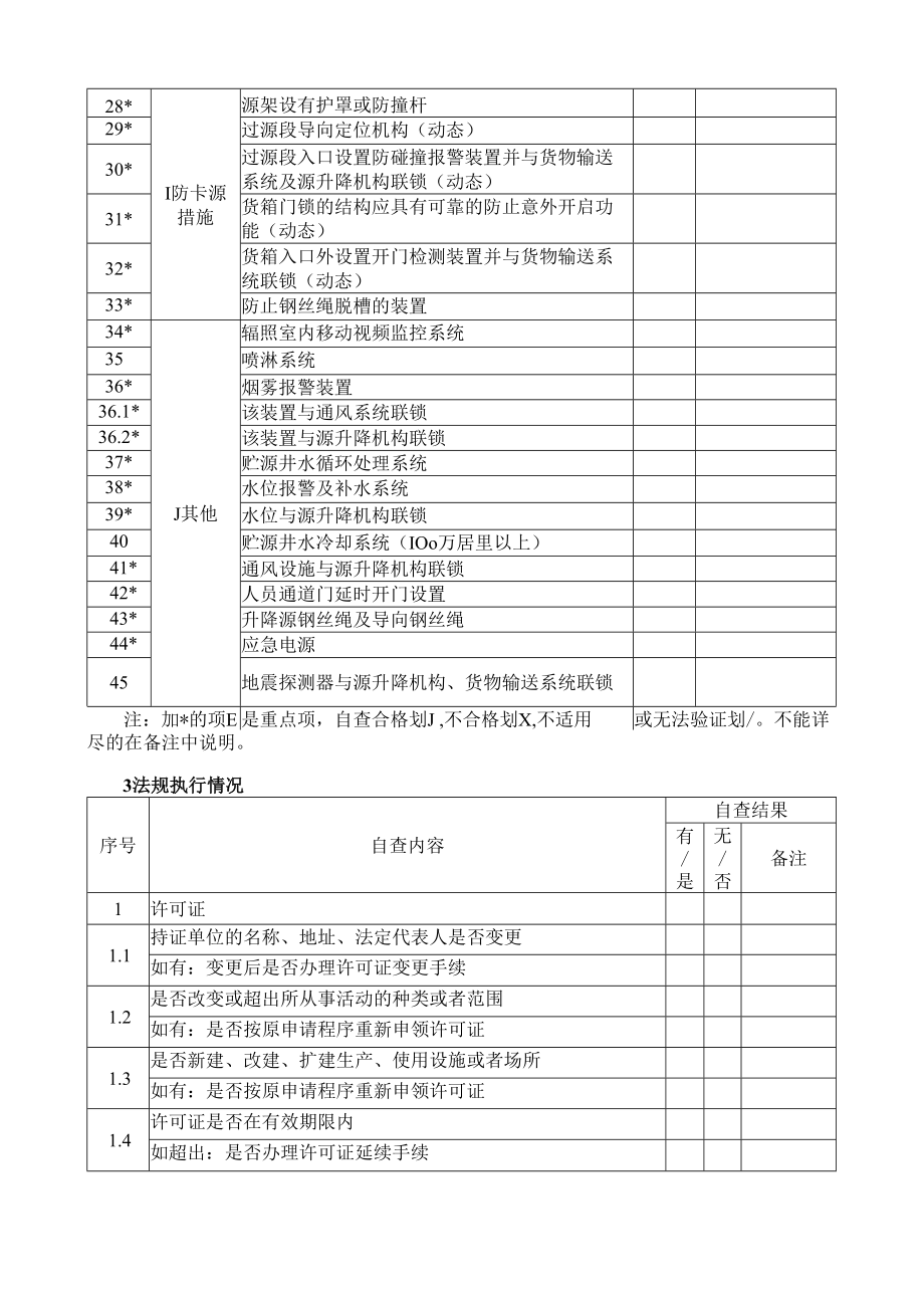 γ辐照装置自查技术程序.docx_第3页