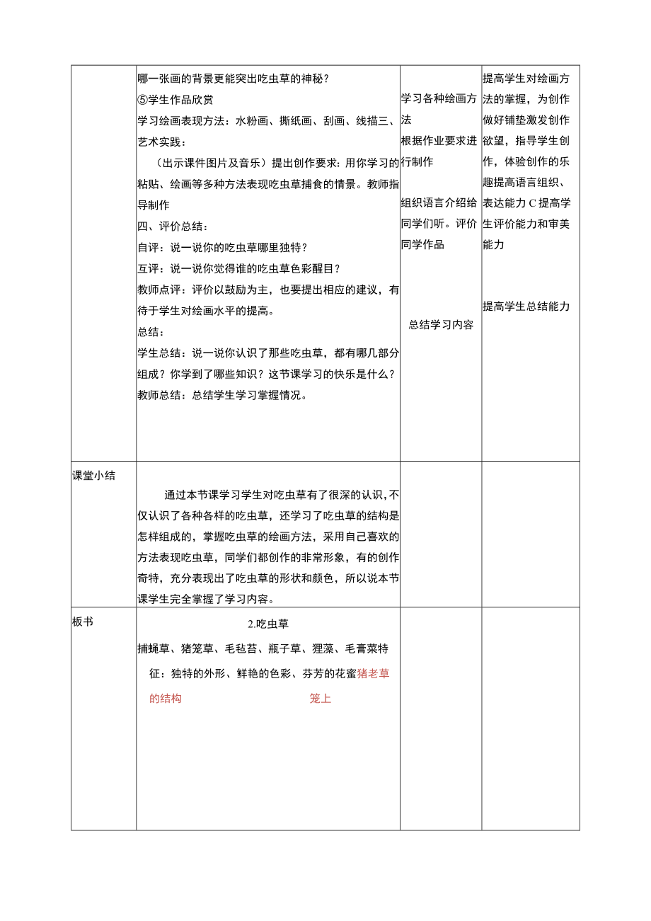 人美版美术二年级下册第二课《吃虫草》教案.docx_第2页