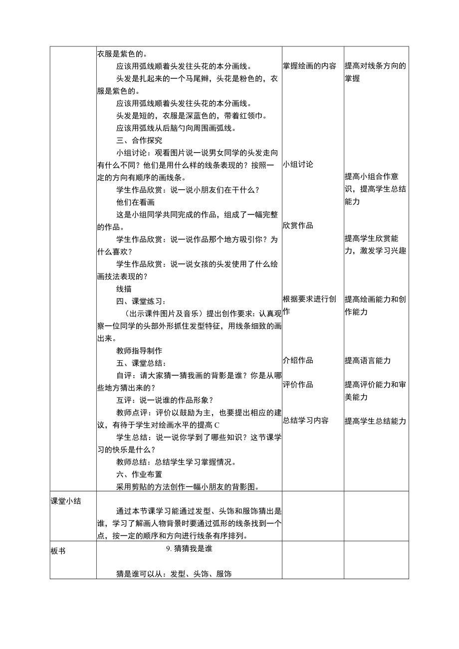 人美版美术四年级上册第九课《猜猜我是谁》教案.docx_第2页