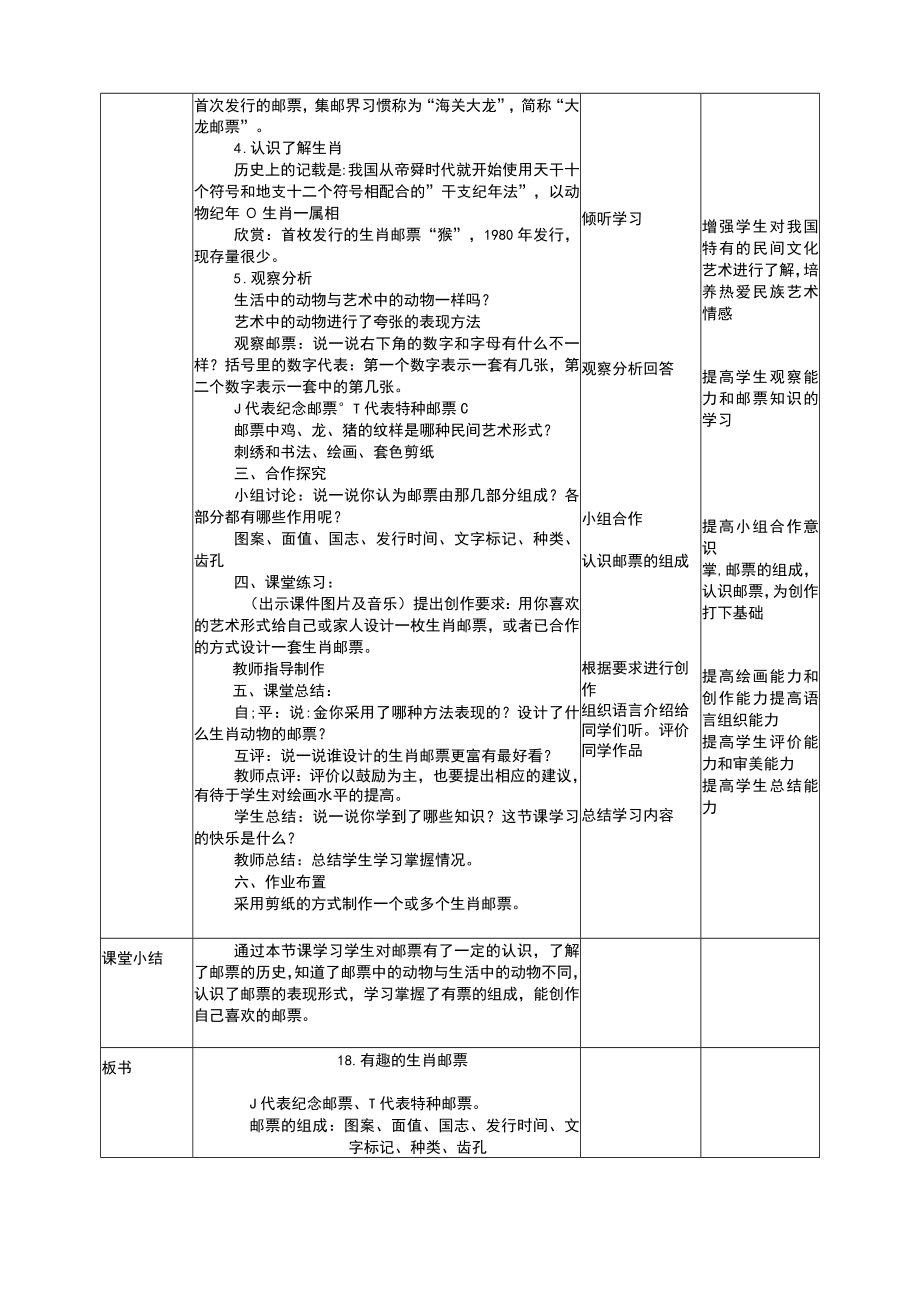 人美版美术三年级下册第十八课《有趣的生肖邮票》教案.docx_第2页