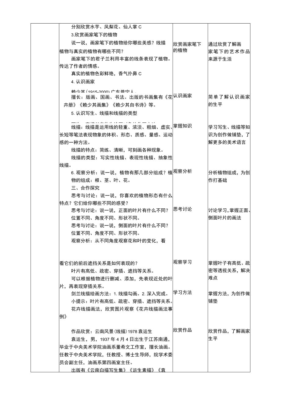 人美版美术四年级下册全册教学设计教案.docx_第2页