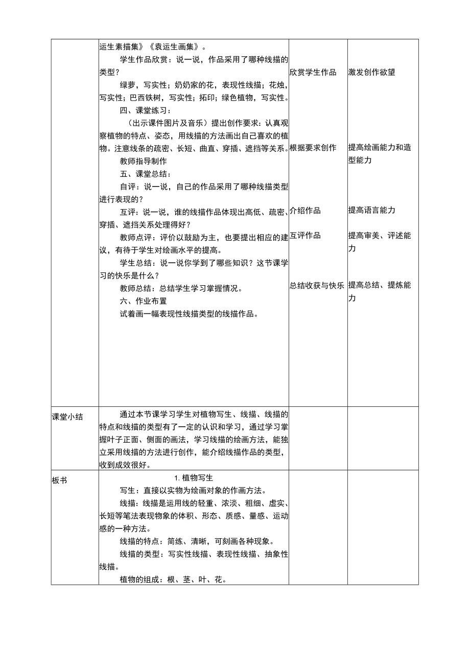 人美版美术四年级下册全册教学设计教案.docx_第3页