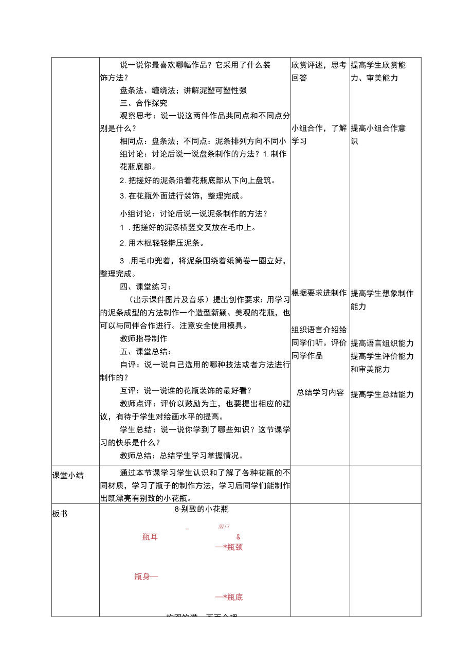 人美版美术三年级下册第八课《别致的小花瓶》教案.docx_第2页