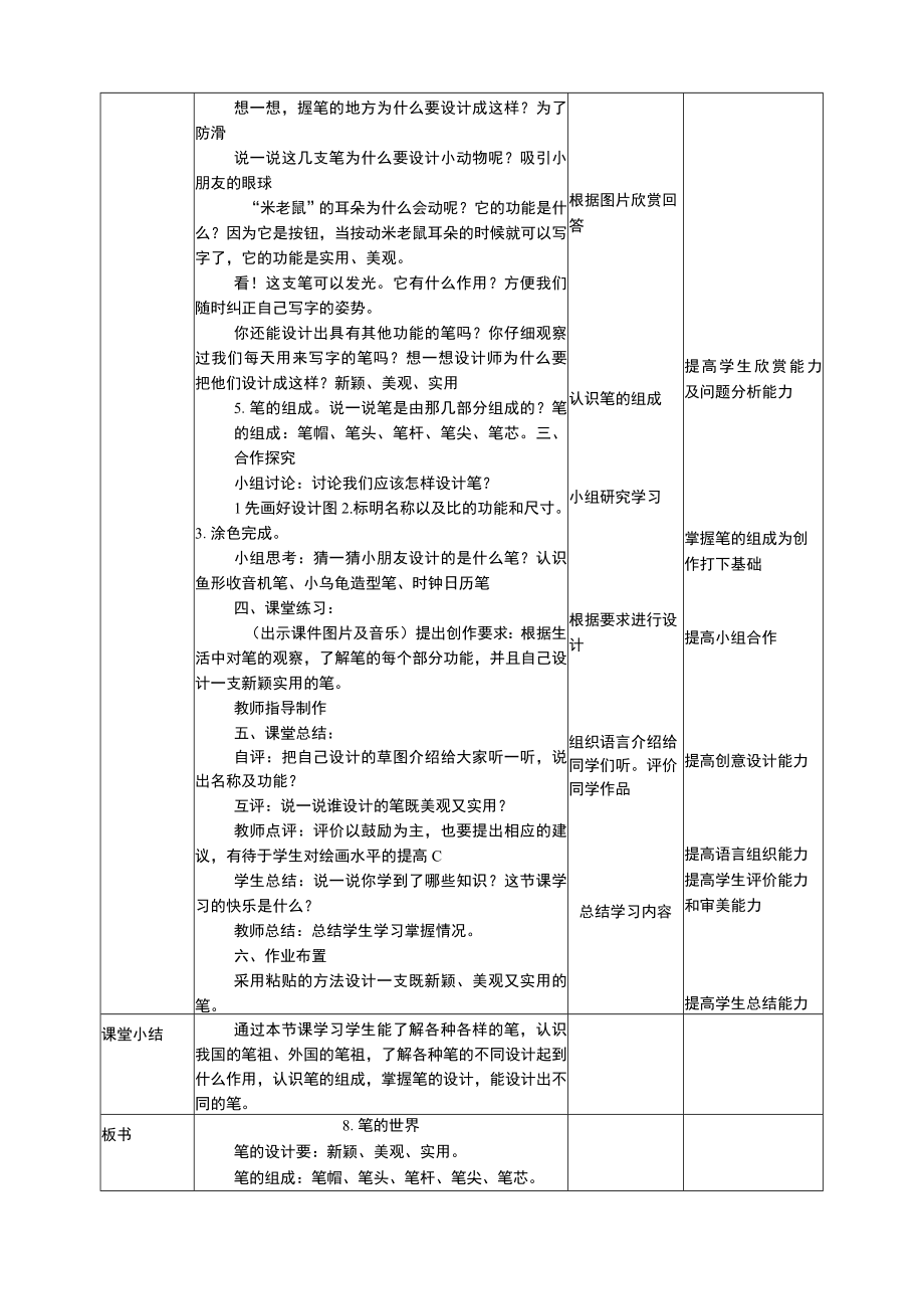 人美版美术四年级上册第八课《笔的世界》教案.docx_第2页