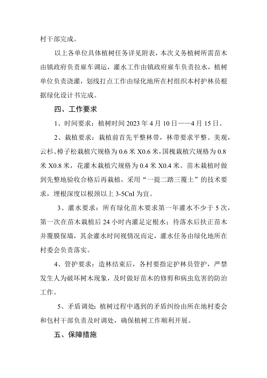 乡镇辖区绿化实施方案.docx_第3页