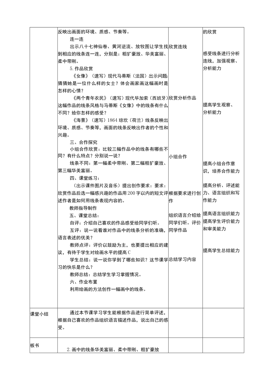 人美版美术三年级下册第二课《画中的线条》教案.docx_第2页