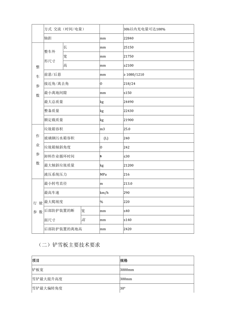 XX镇垃圾分类收集和智慧系统及新能源压缩式对接垃圾车采购需求.docx_第2页