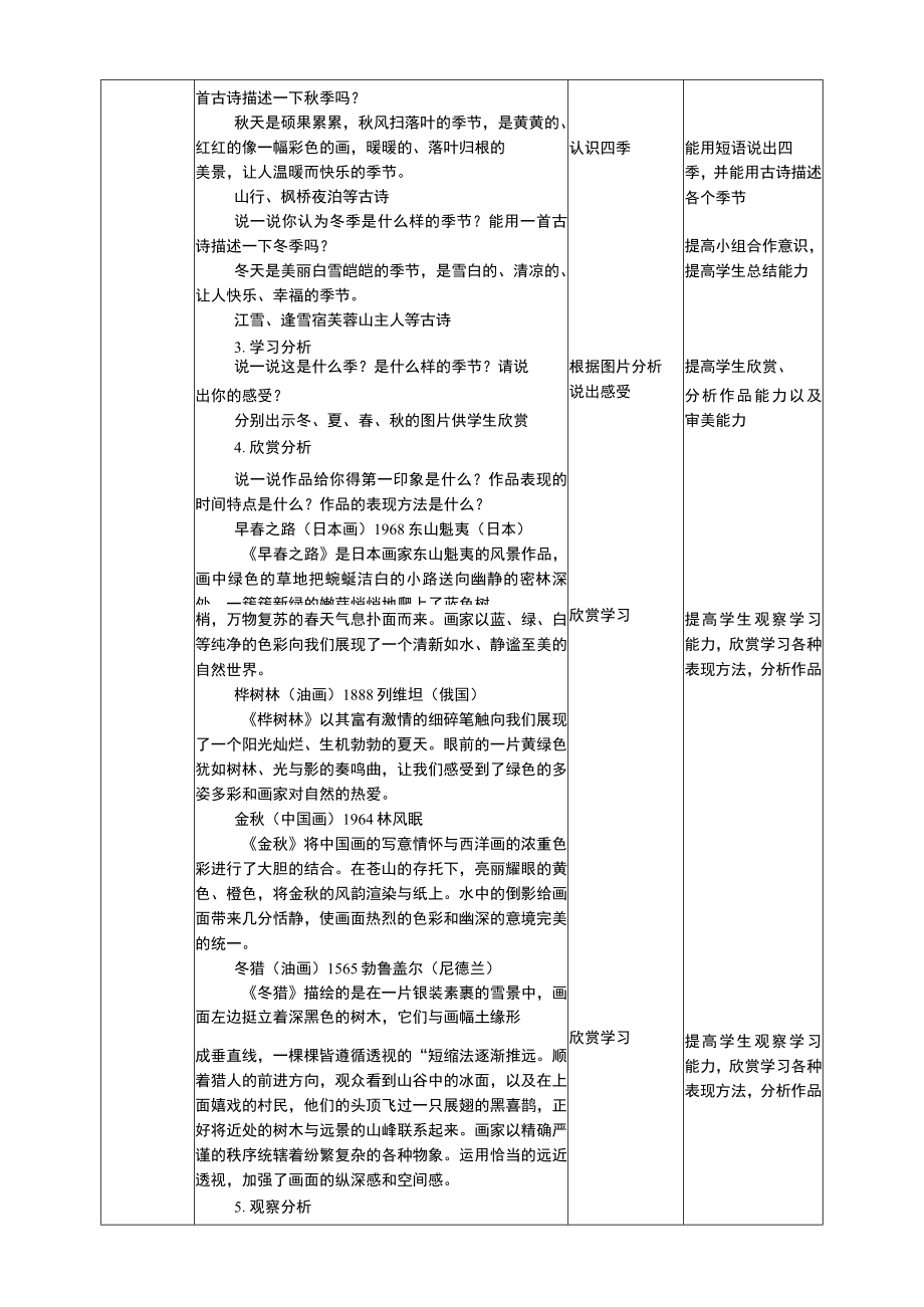 人美版美术四年级上册全册教学设计教案.docx_第2页