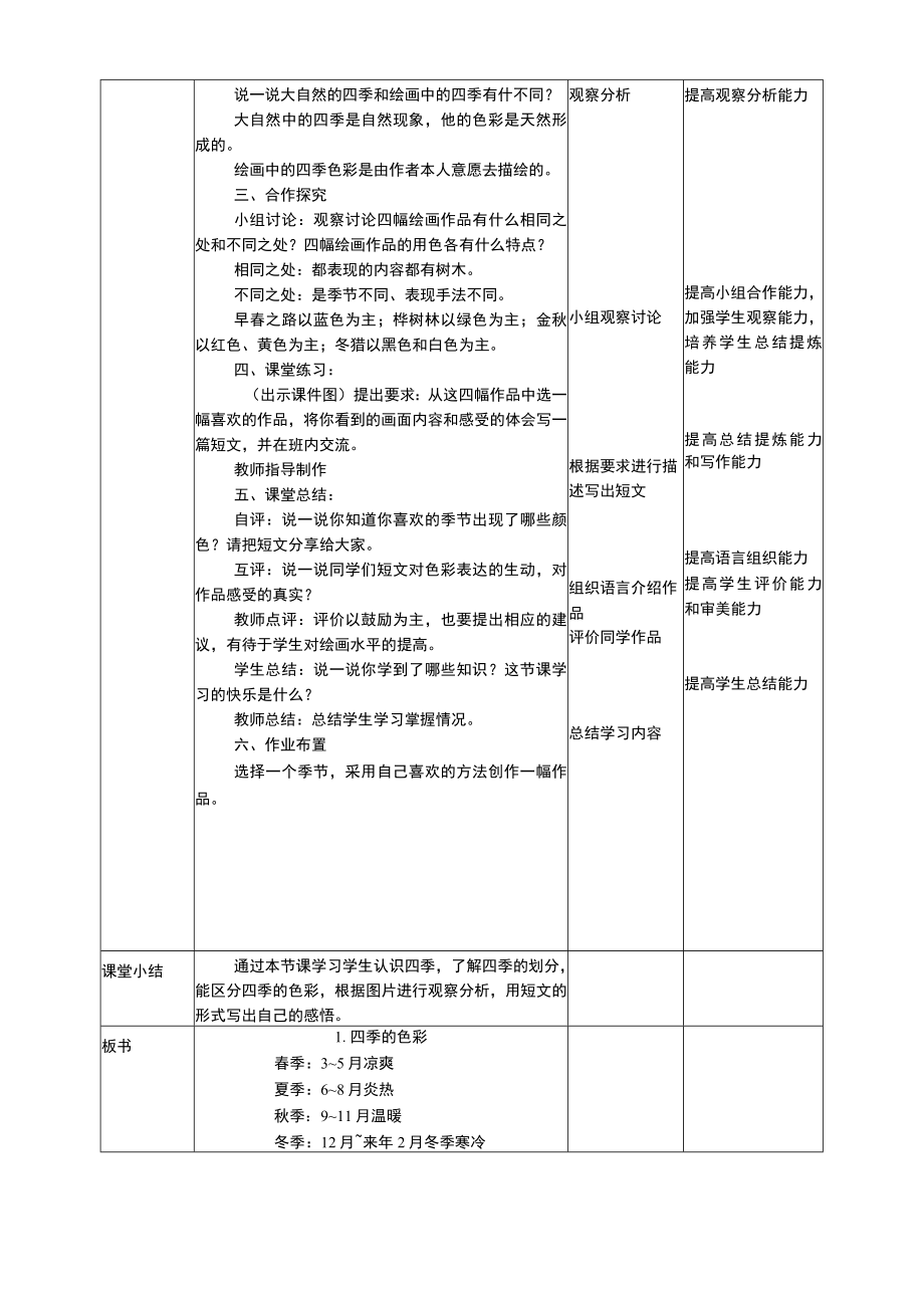 人美版美术四年级上册全册教学设计教案.docx_第3页