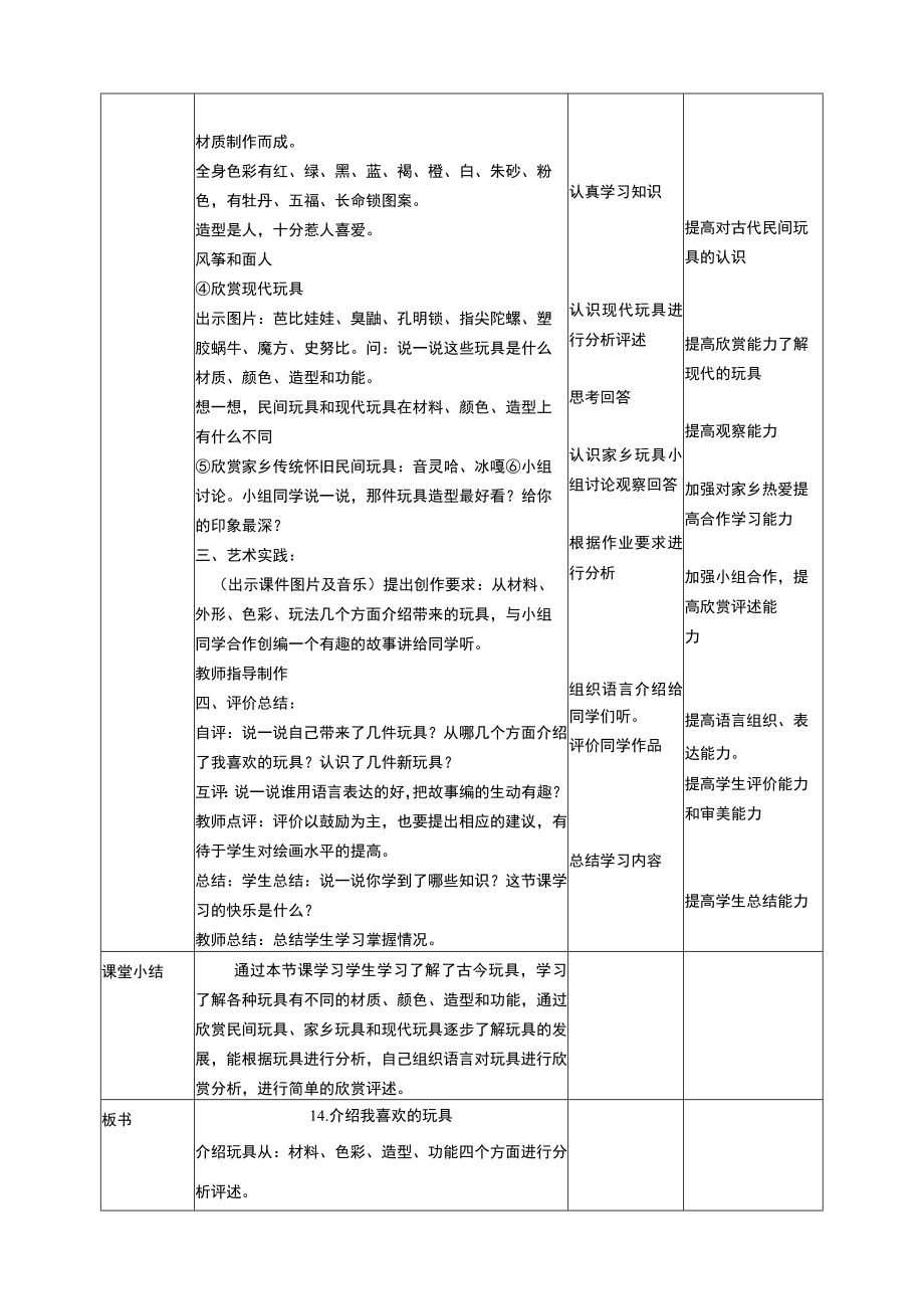 人美版美术一年级下册第十四课《介绍我喜欢的玩具》教案.docx_第2页