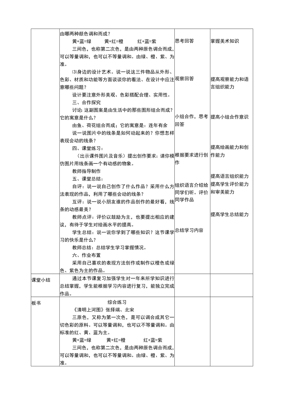 人美版美术三年级下册本册综合练习教案.docx_第2页