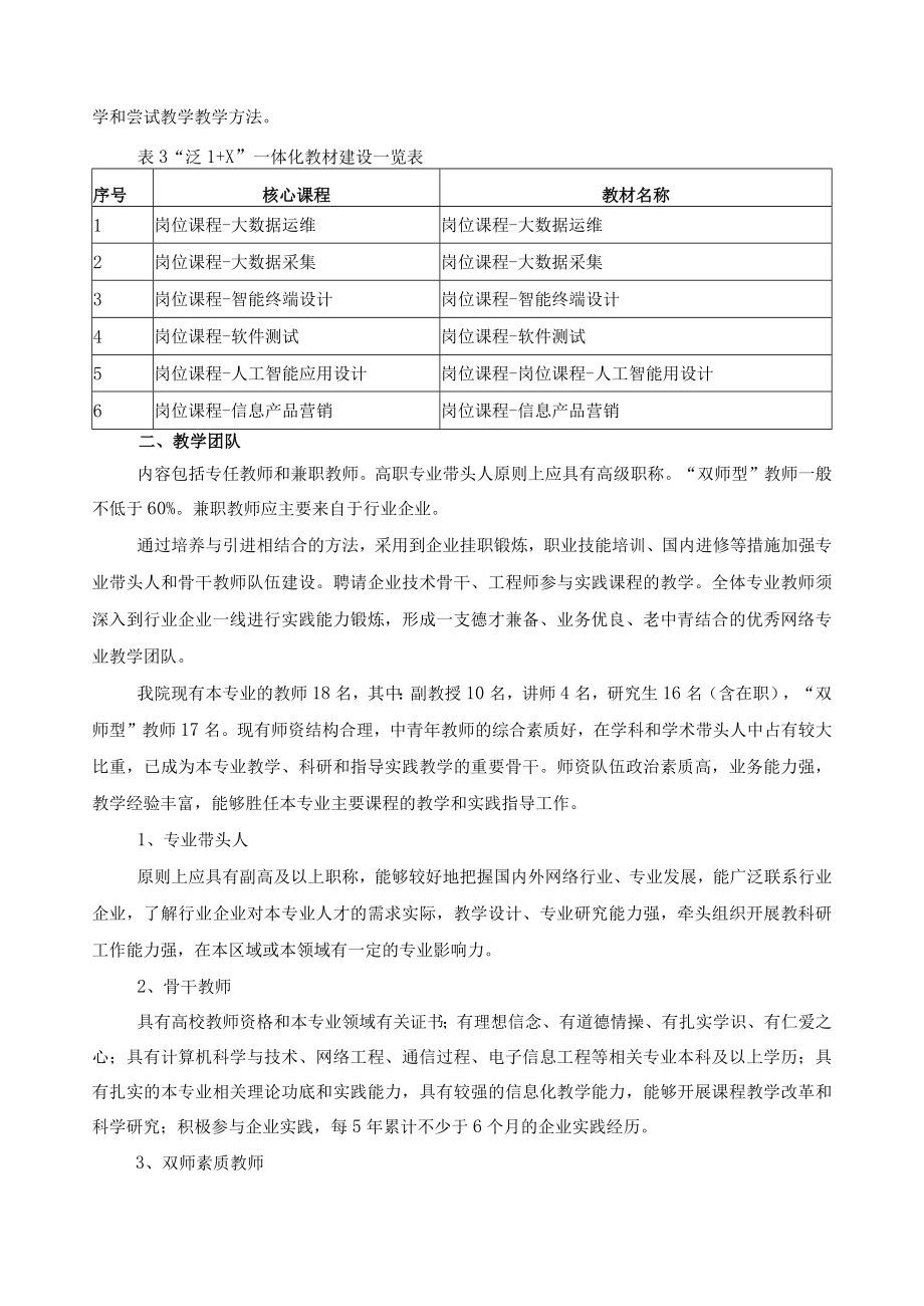 人工智能技术应用专业（群）实施保障.docx_第2页