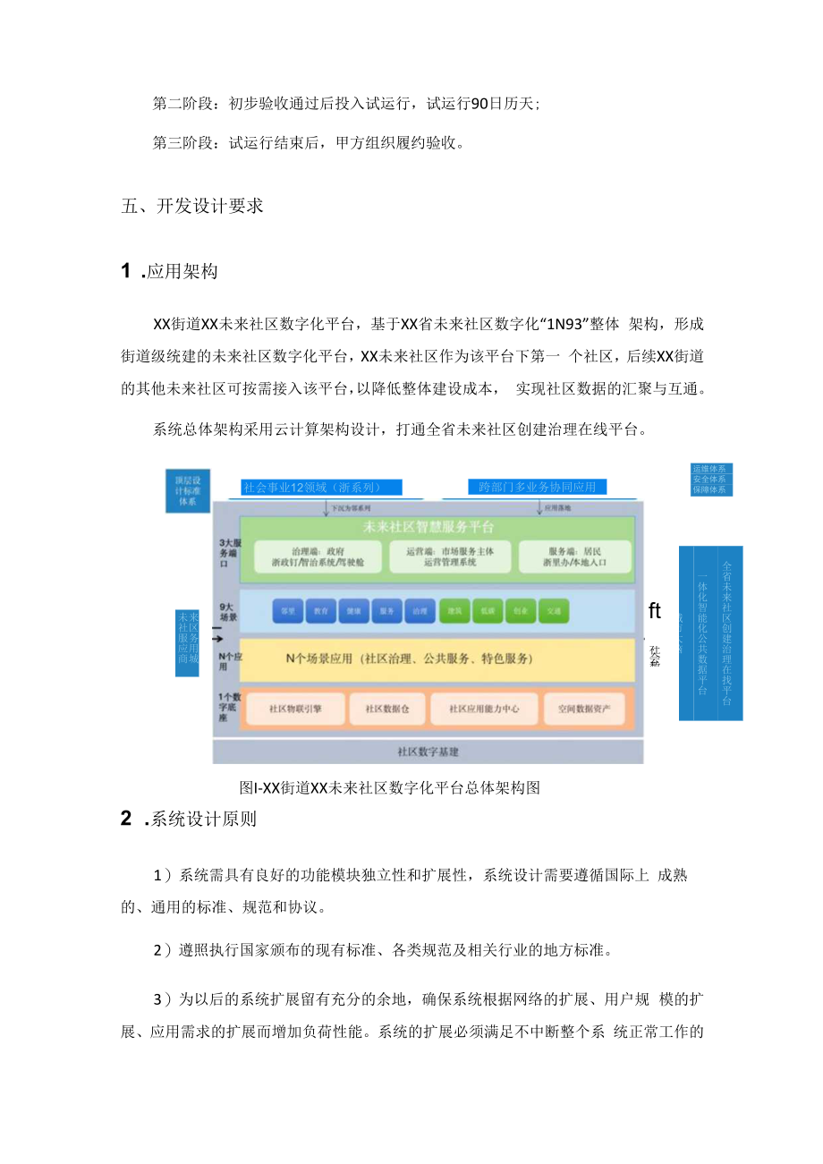 XX未来社区数字化平台建设意见.docx_第3页