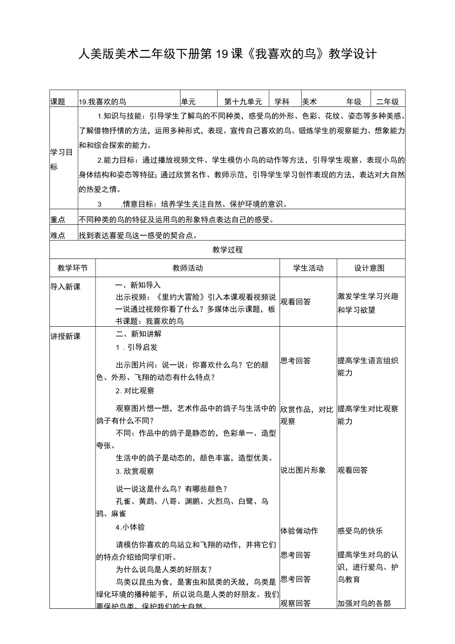 人美版美术二年级下册第十九课《我喜欢的鸟》教案.docx_第1页