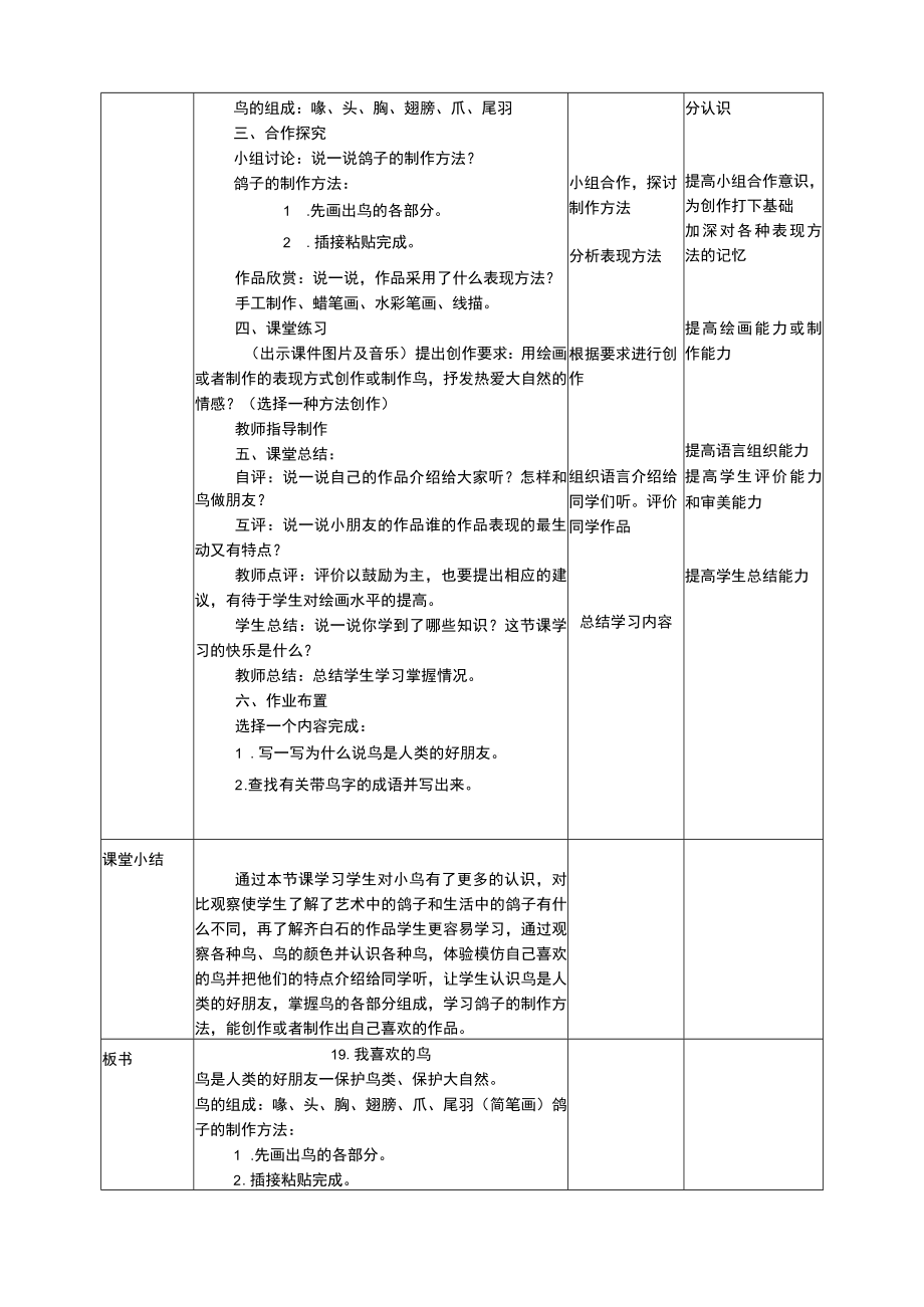 人美版美术二年级下册第十九课《我喜欢的鸟》教案.docx_第2页