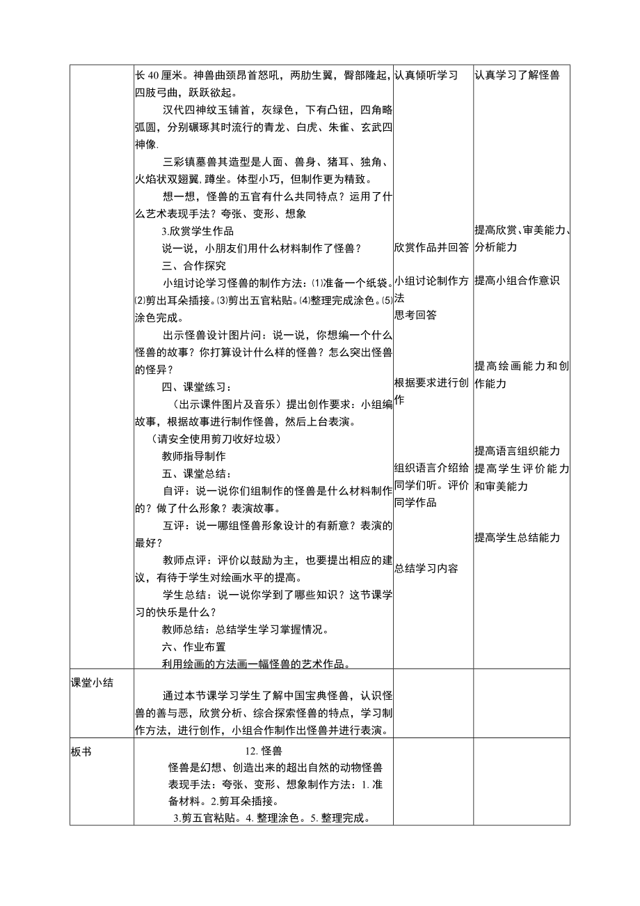 人美版美术二年级下册第十三课《怪兽》教案.docx_第2页