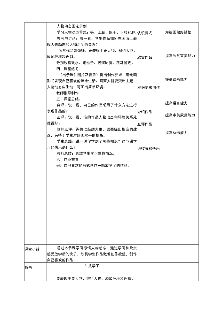 人美版 美术 四年级下册 第二课《放学了》教案.docx_第2页