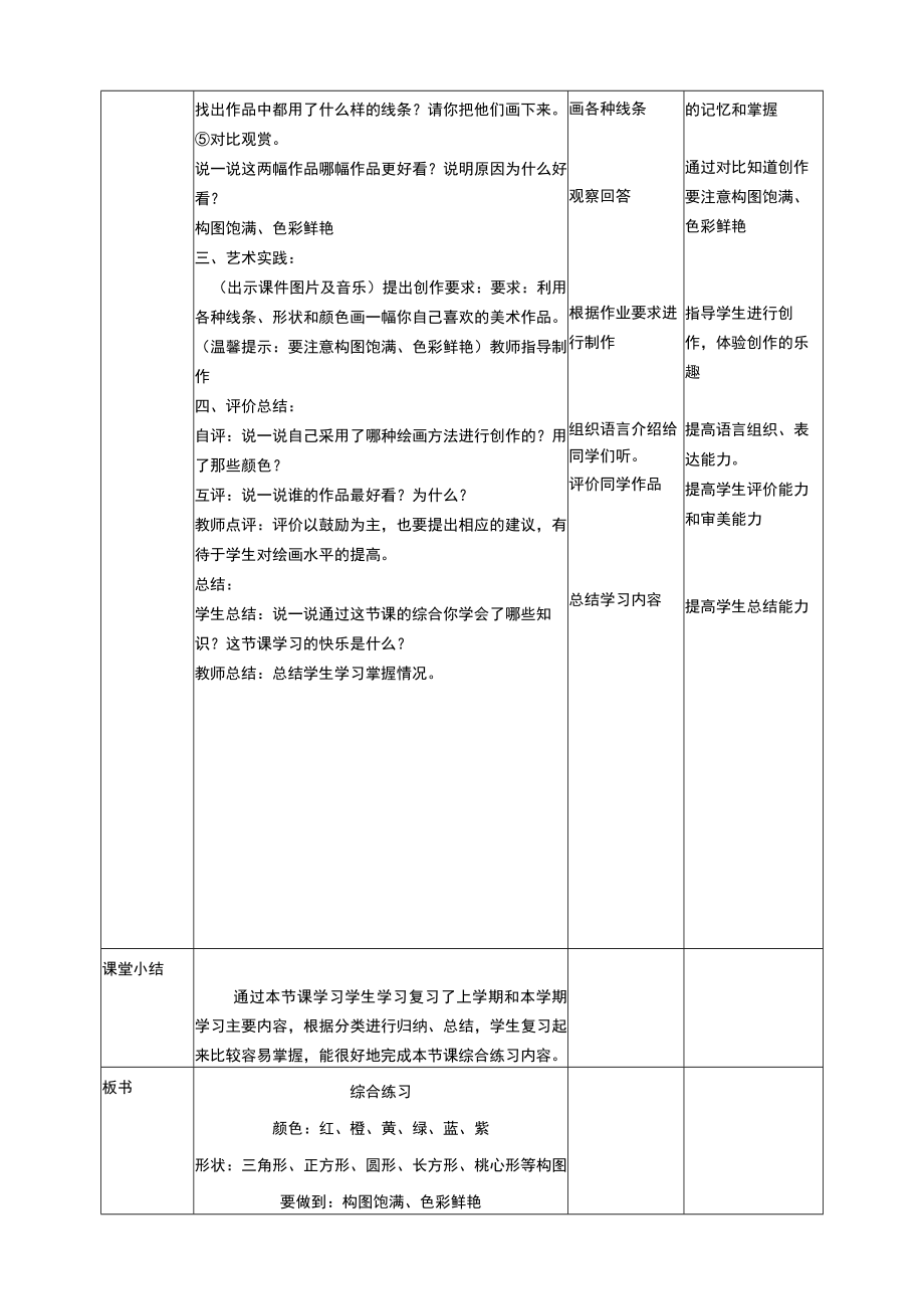 人美版美术一年级下册本册综合教案.docx_第2页