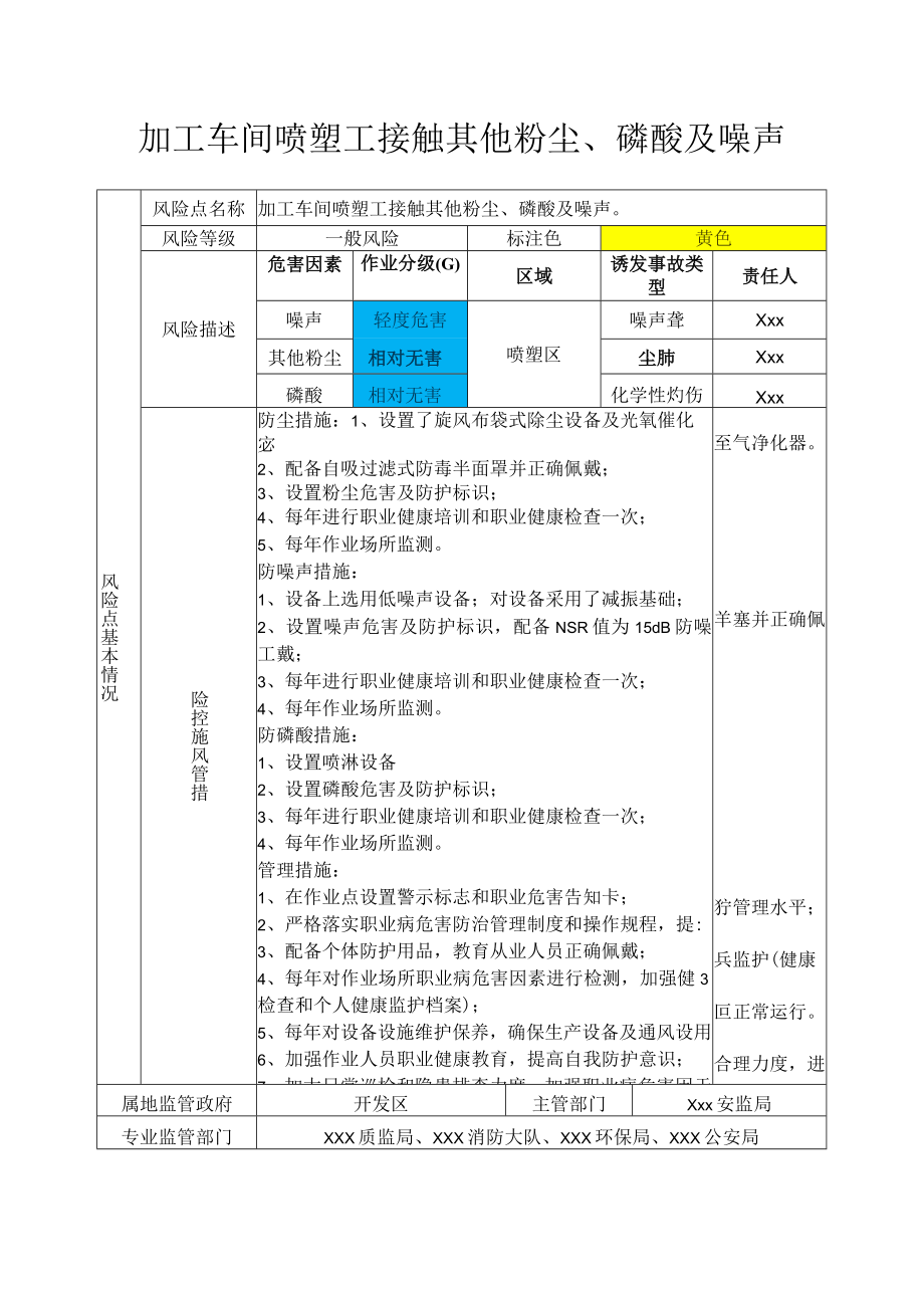 加工车间喷塑工接触其他粉尘、磷酸及噪声职业病风险分级管控告知卡.docx_第1页