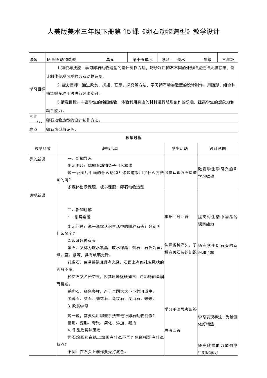 人美版美术三年级下册第十五课《卵石动物造型》教案.docx_第1页