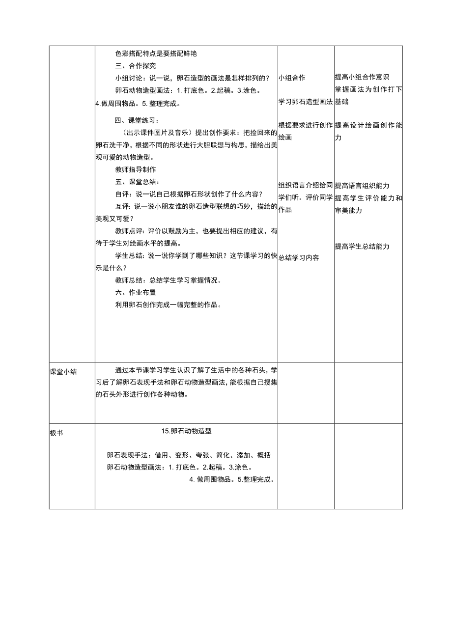 人美版美术三年级下册第十五课《卵石动物造型》教案.docx_第2页