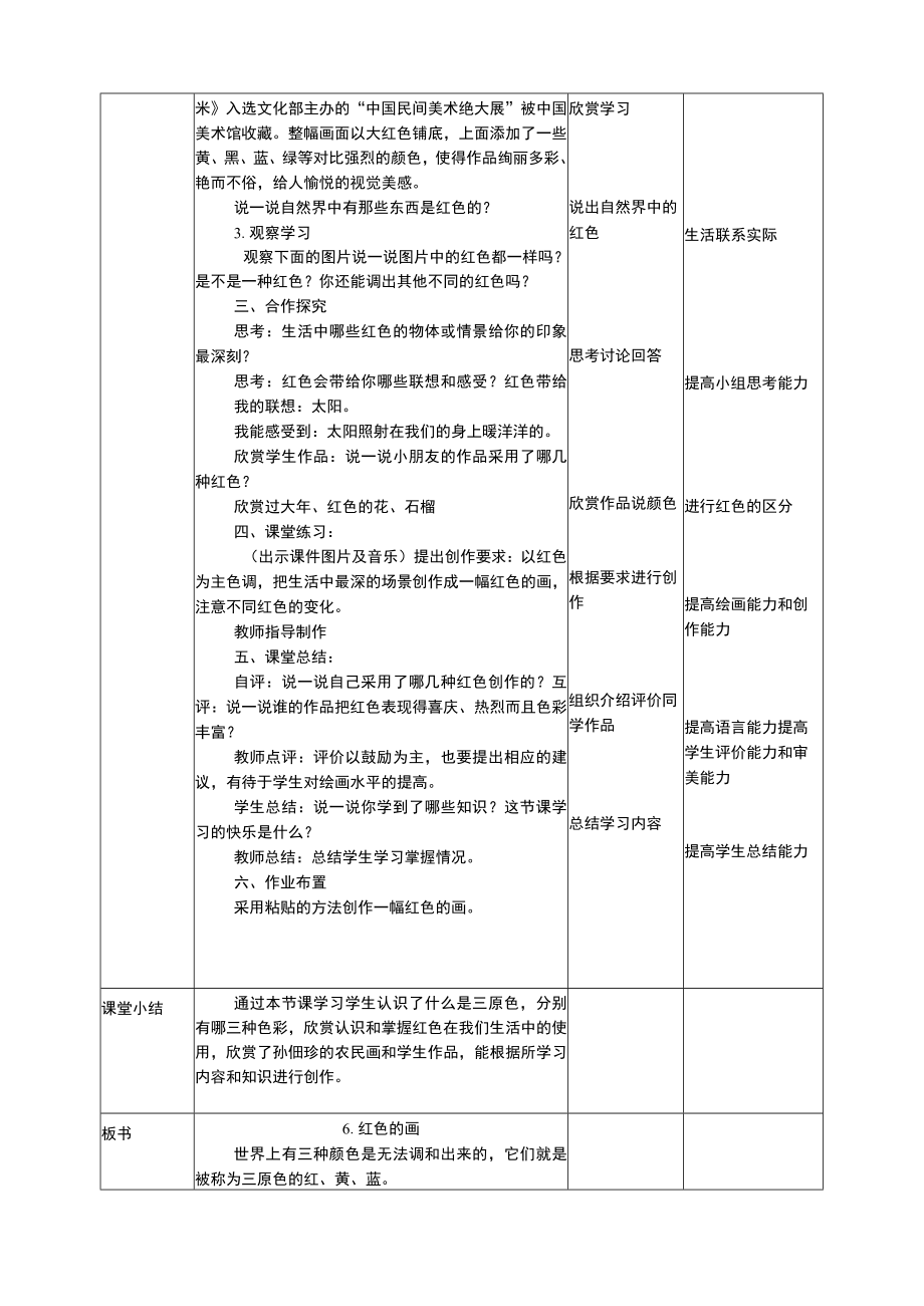 人美版美术三年级上册第六课《红色的画》教案.docx_第2页