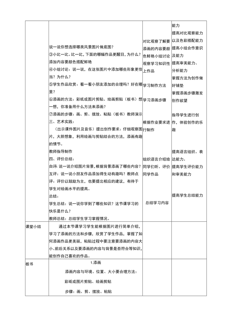 人美版美术二年级下册全册教学设计教案.docx_第2页