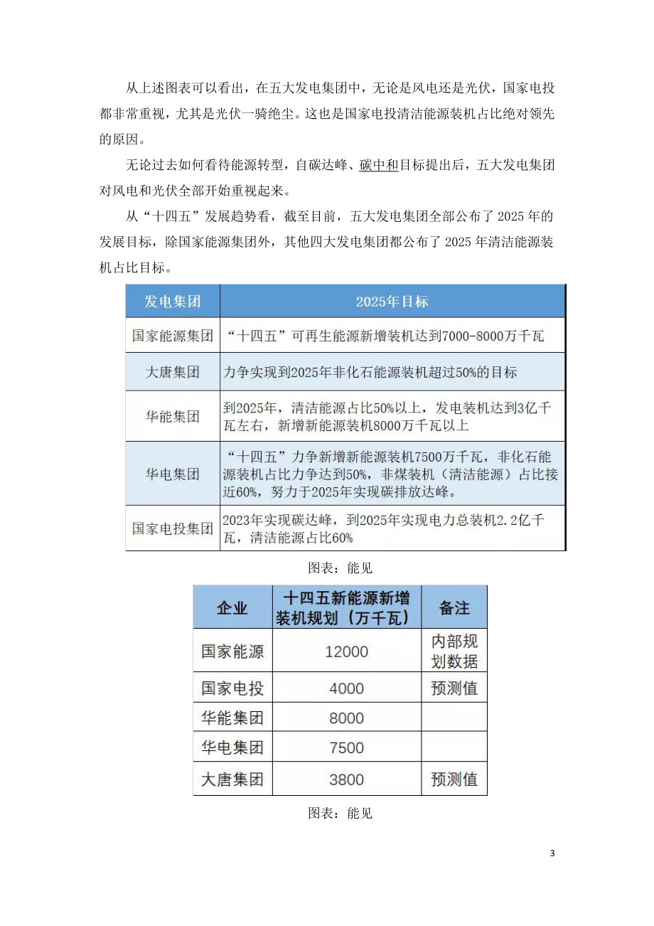 五大发电集团清洁能源成绩单和规划.doc_第3页