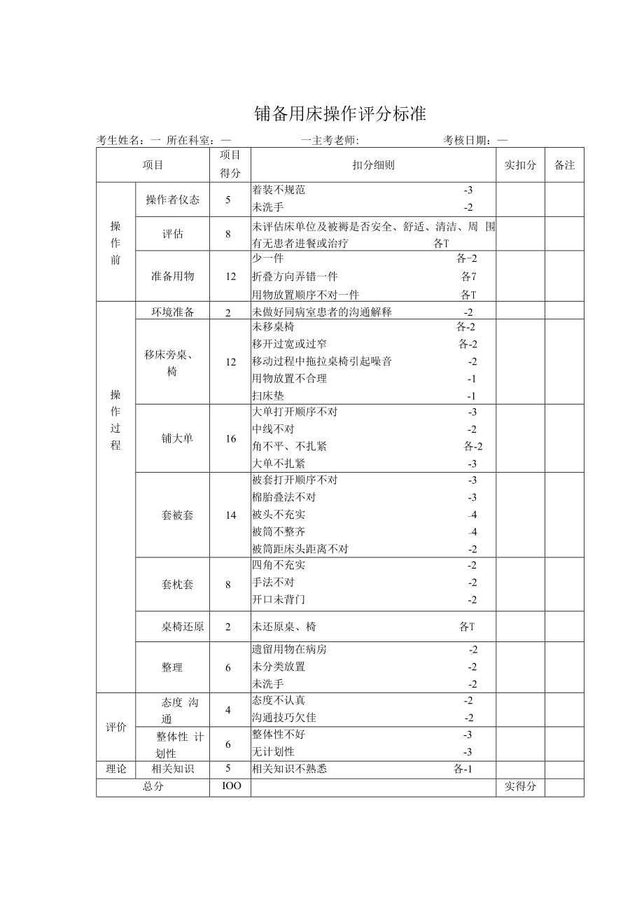 备用床操作流程及评分标准.docx_第2页