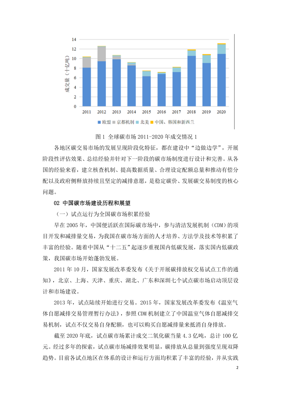 企业如何应对碳市场的机遇和挑战.doc_第2页