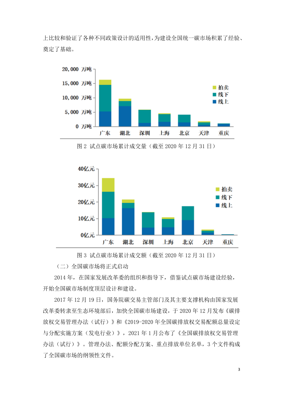 企业如何应对碳市场的机遇和挑战.doc_第3页