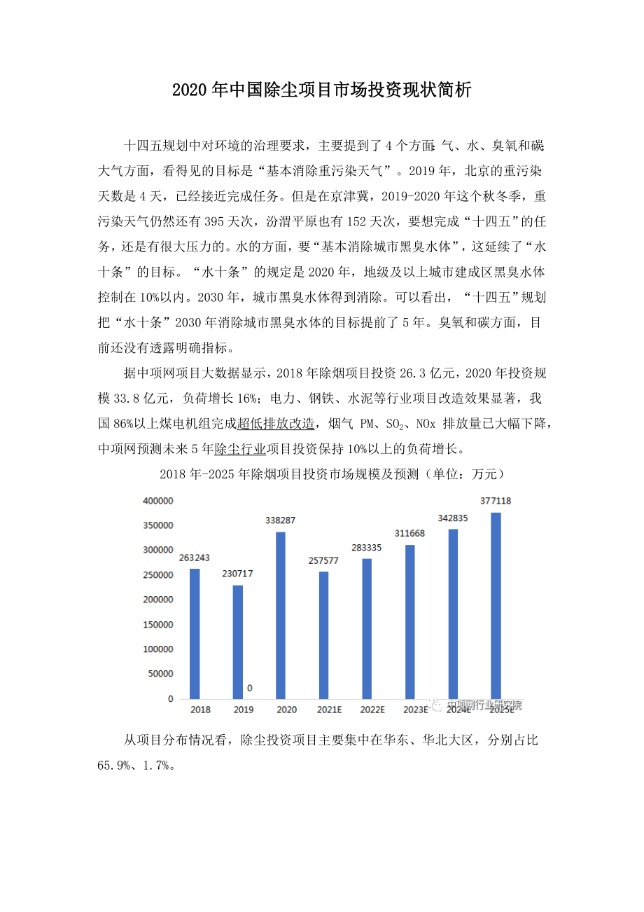 2020年中国除尘项目市场投资现状简析.doc_第1页