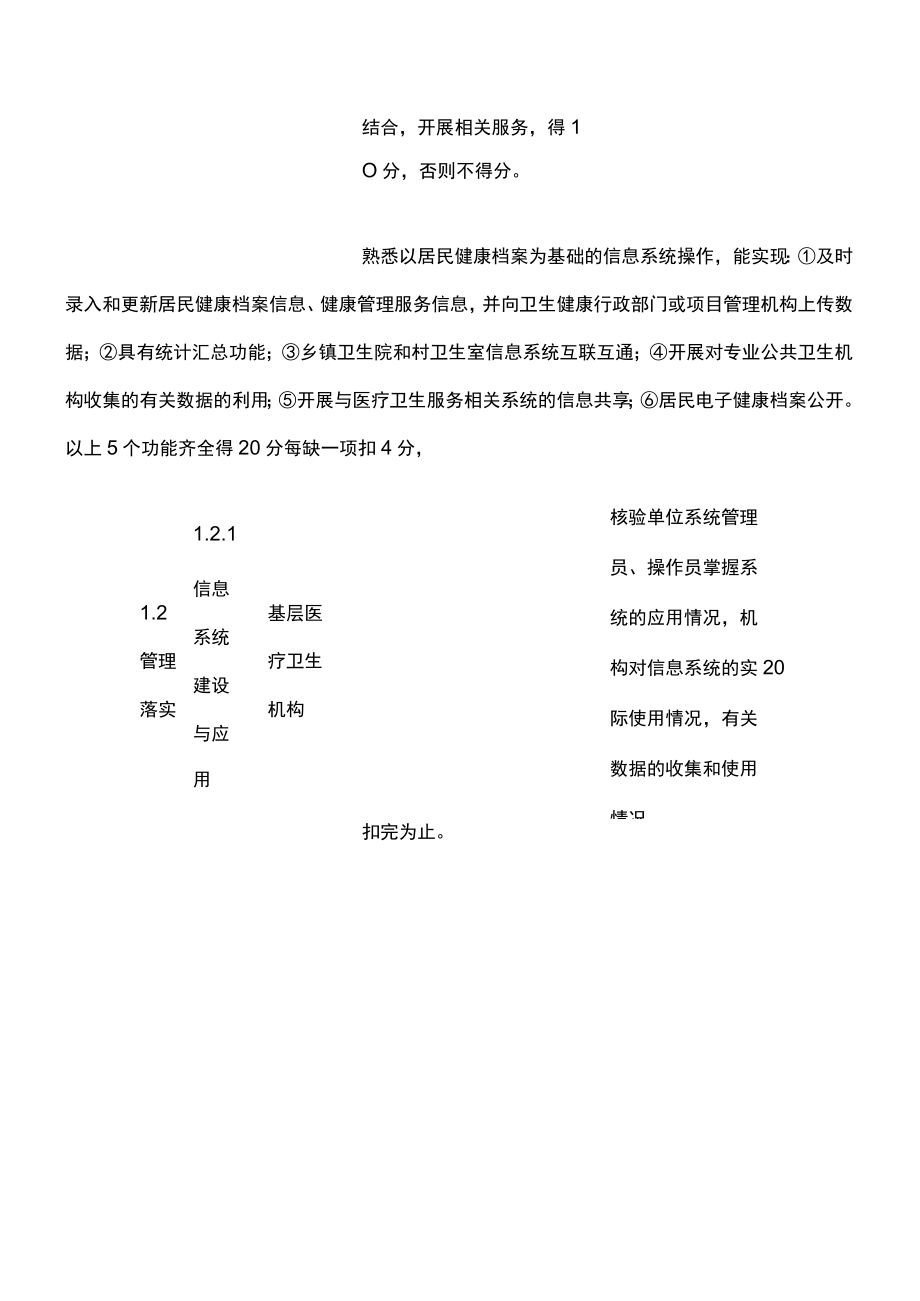 县基本公共卫生服务项目绩效评价指标体系.docx_第2页