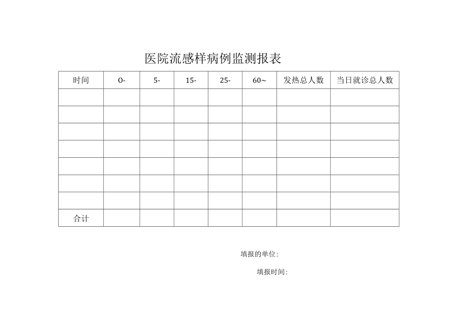 医院流感样病例监测报表.docx_第1页