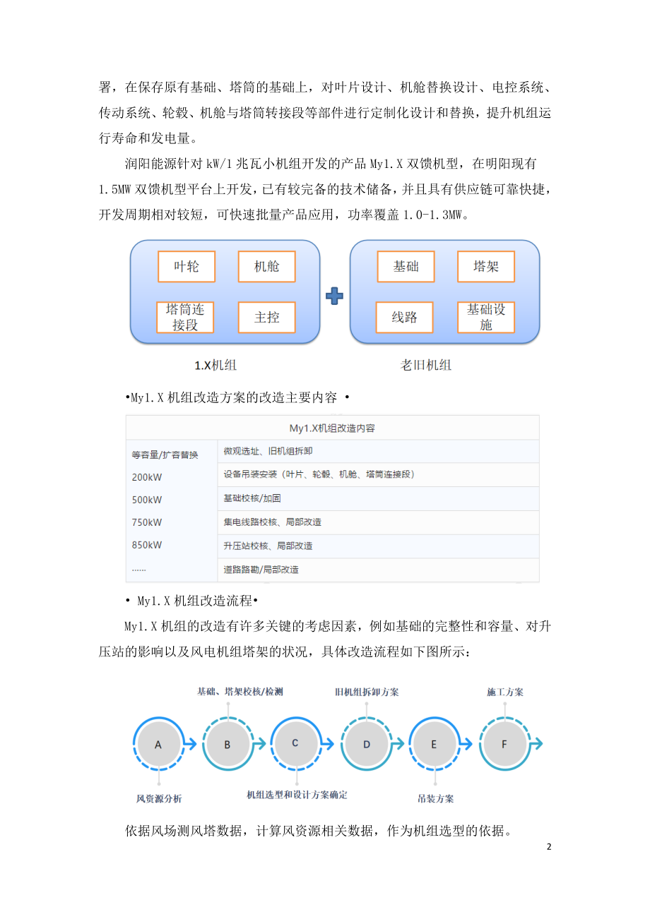 My1.X机组改造解决方案.doc_第2页