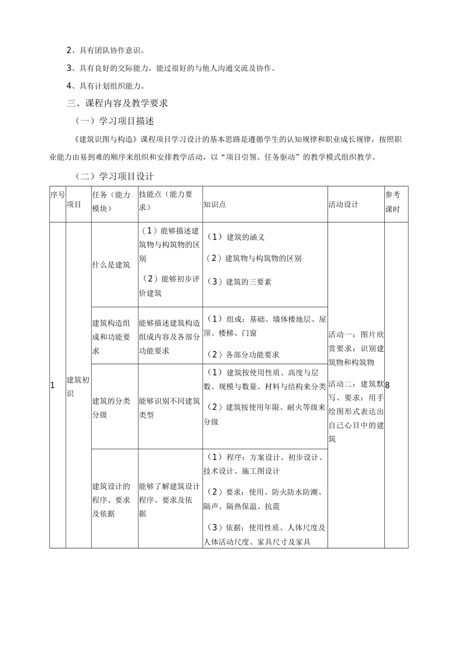 建筑识图与构造课程标准.docx_第3页