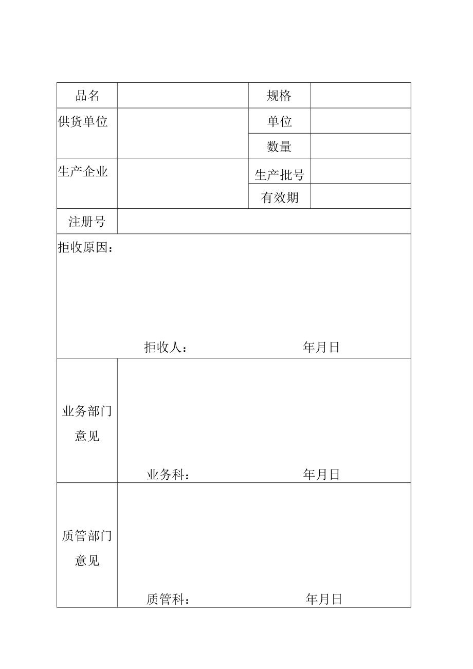 药店医疗器械不合格品处理表格全套.docx_第1页