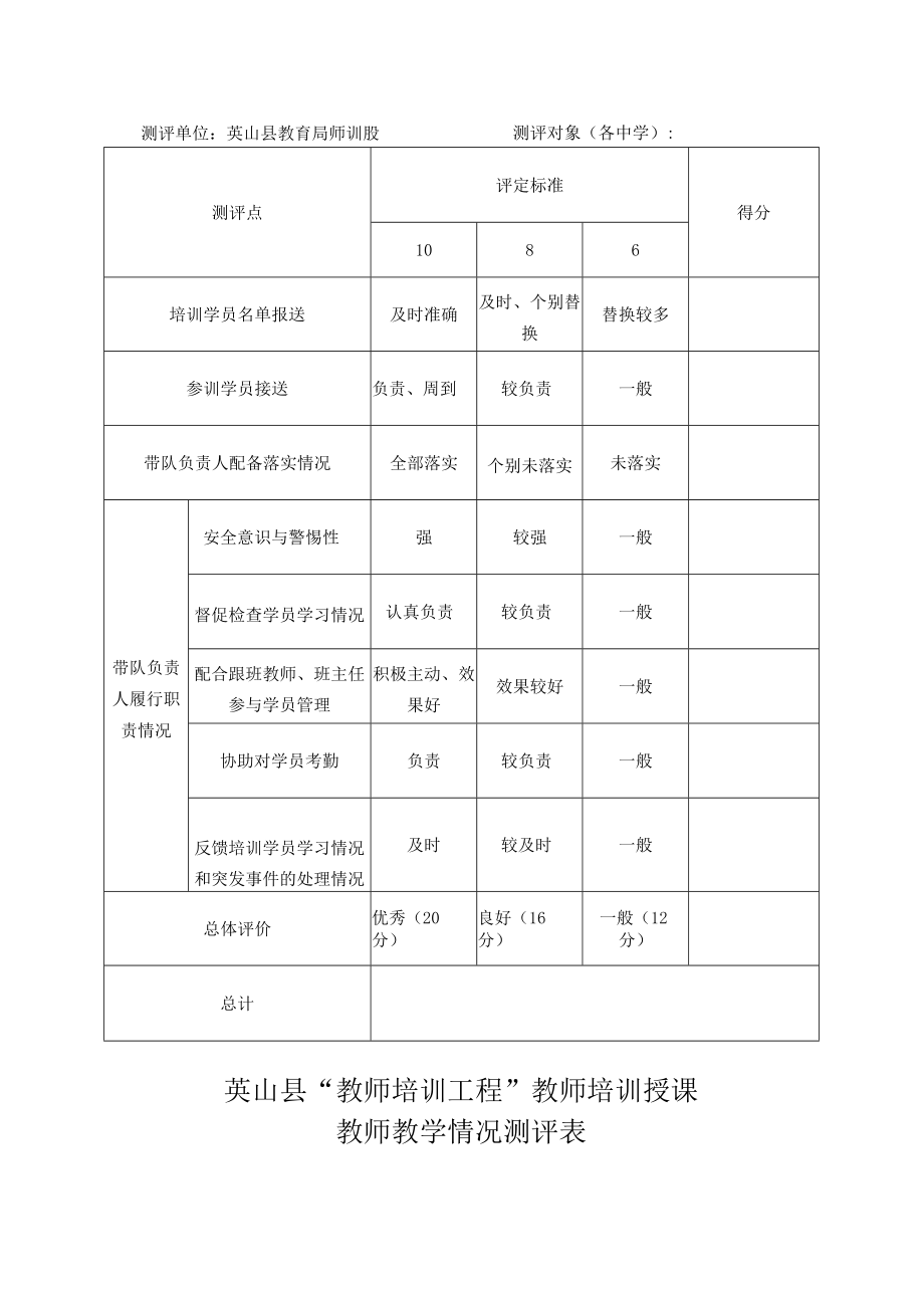 英山县教师培训工程安全责任承诺书.docx_第3页