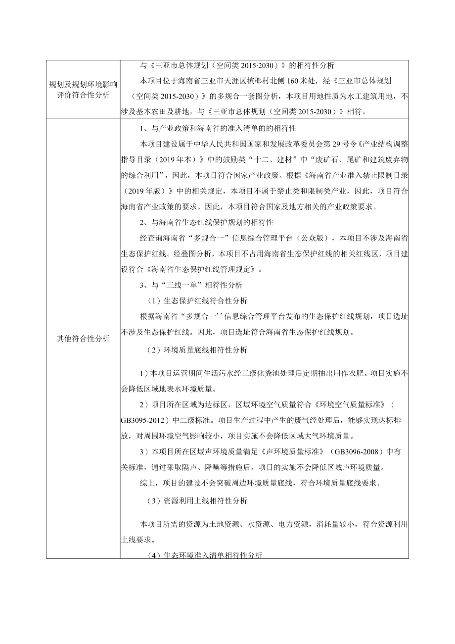 游艇码头防波堤拆除工程临时拆除废弃物处置场项目环评报告.docx_第2页