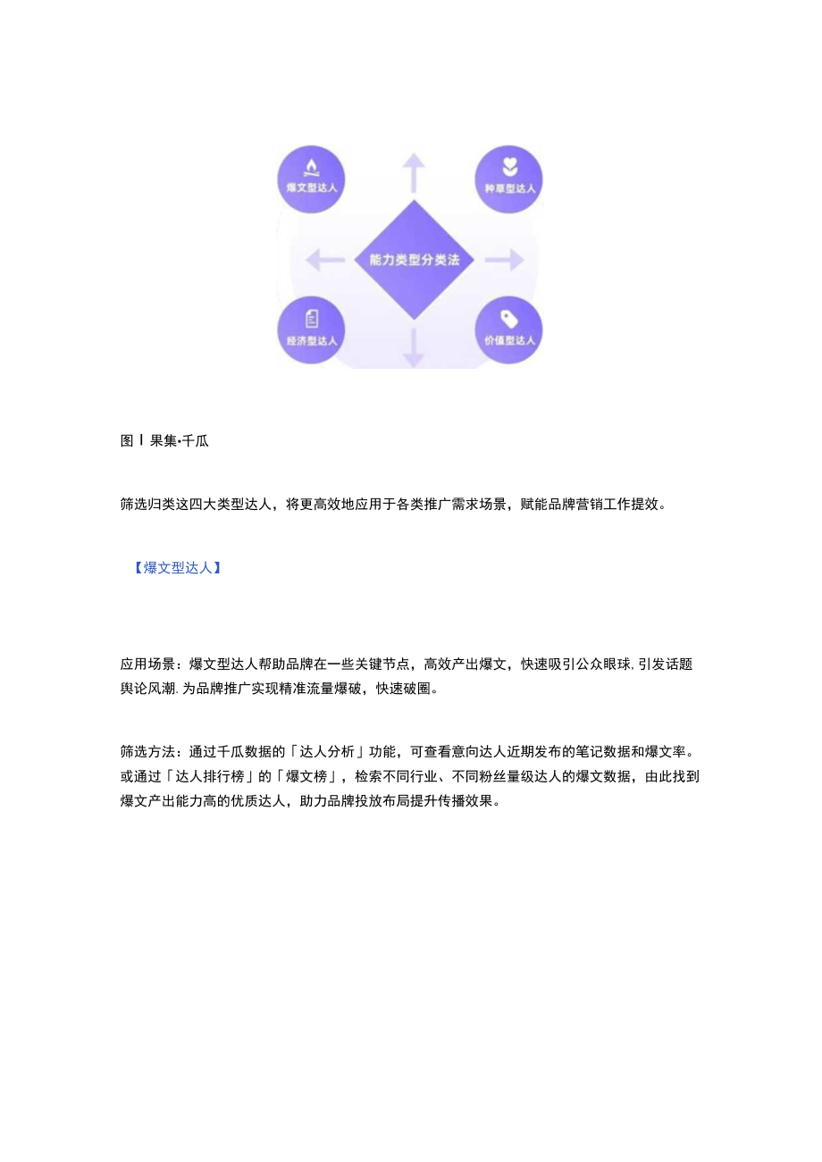 沉淀投放妙招玩转38女神节.docx_第2页