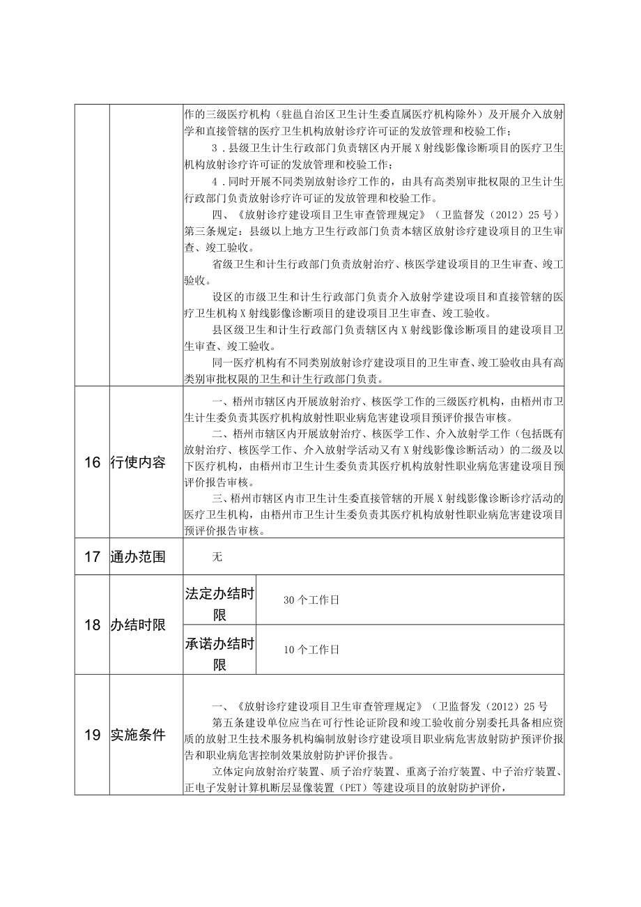 行政权力事项实施清单医疗机构放射性职业病危害建设项目预评价报告审核.docx_第3页