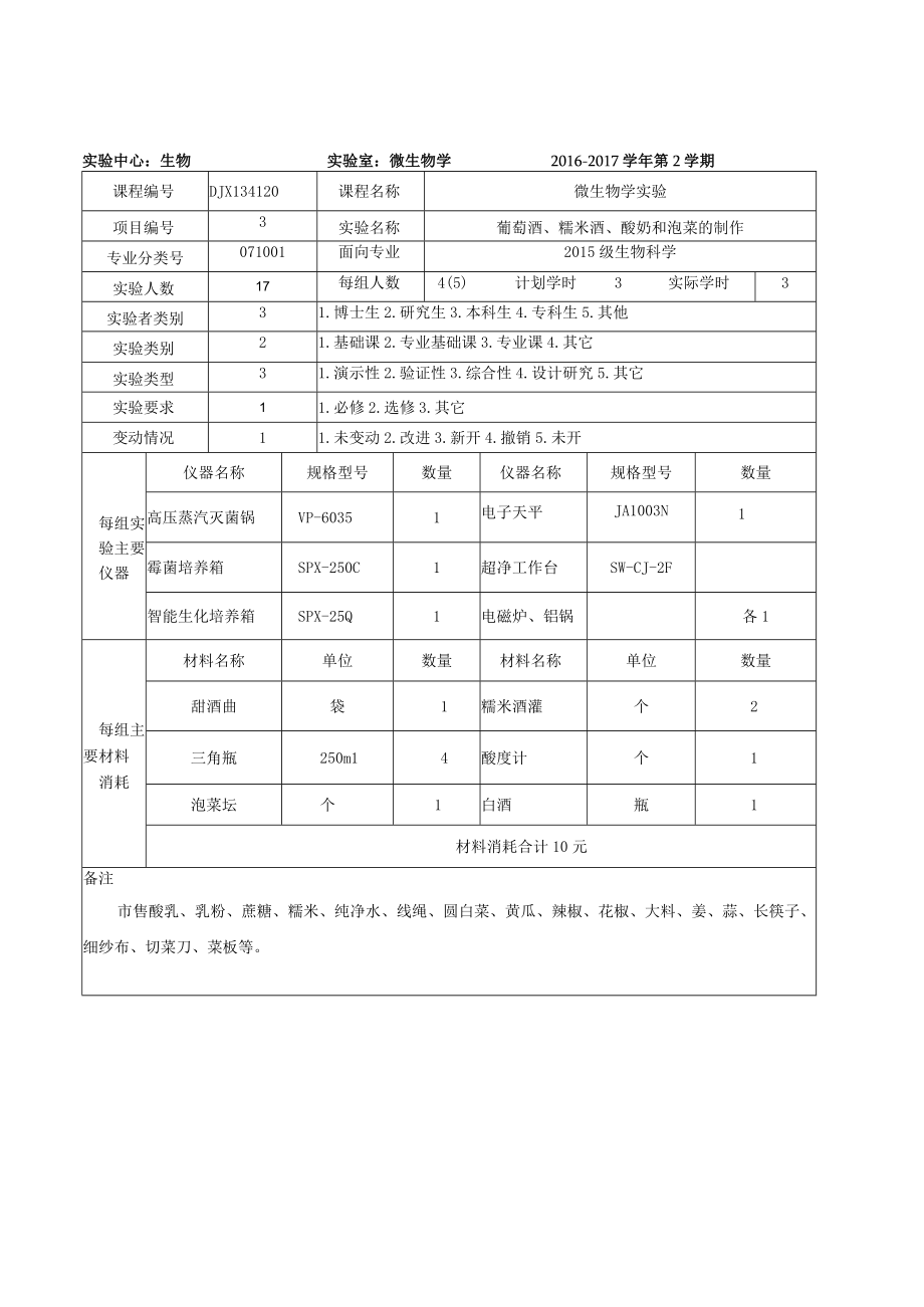 沧州师范学院实验项目卡.docx_第3页