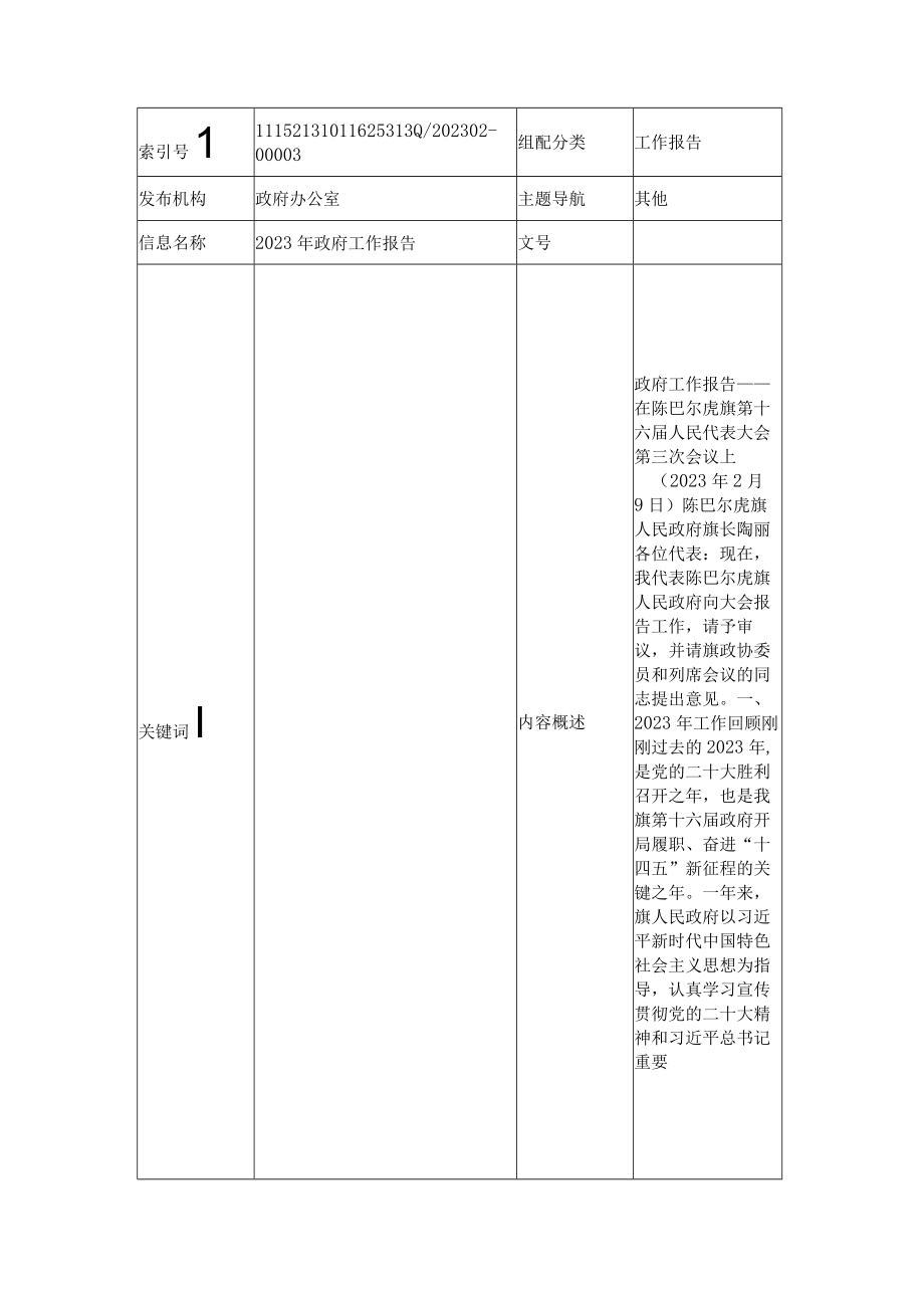 陈巴尔虎旗2023年政府工作报告_002.docx_第1页